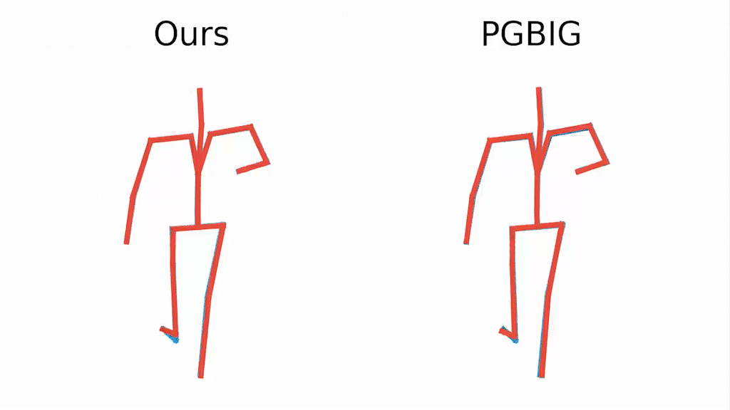 GazeMotion: Gaze-guided Human Motion Forecasting