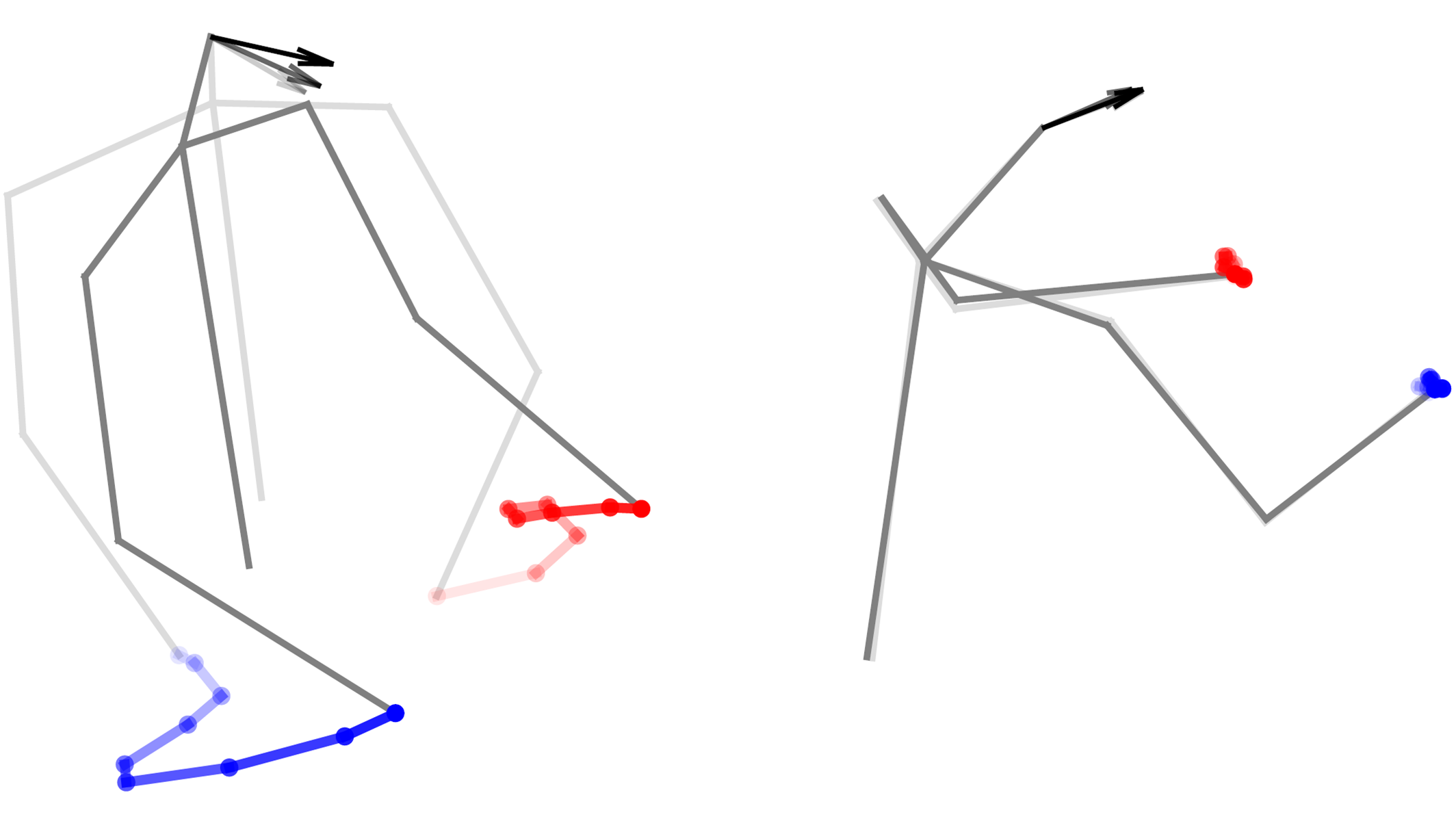 HaHeAE: Learning Generalisable Joint Representations of Human Hand and Head Movements in Extended Reality