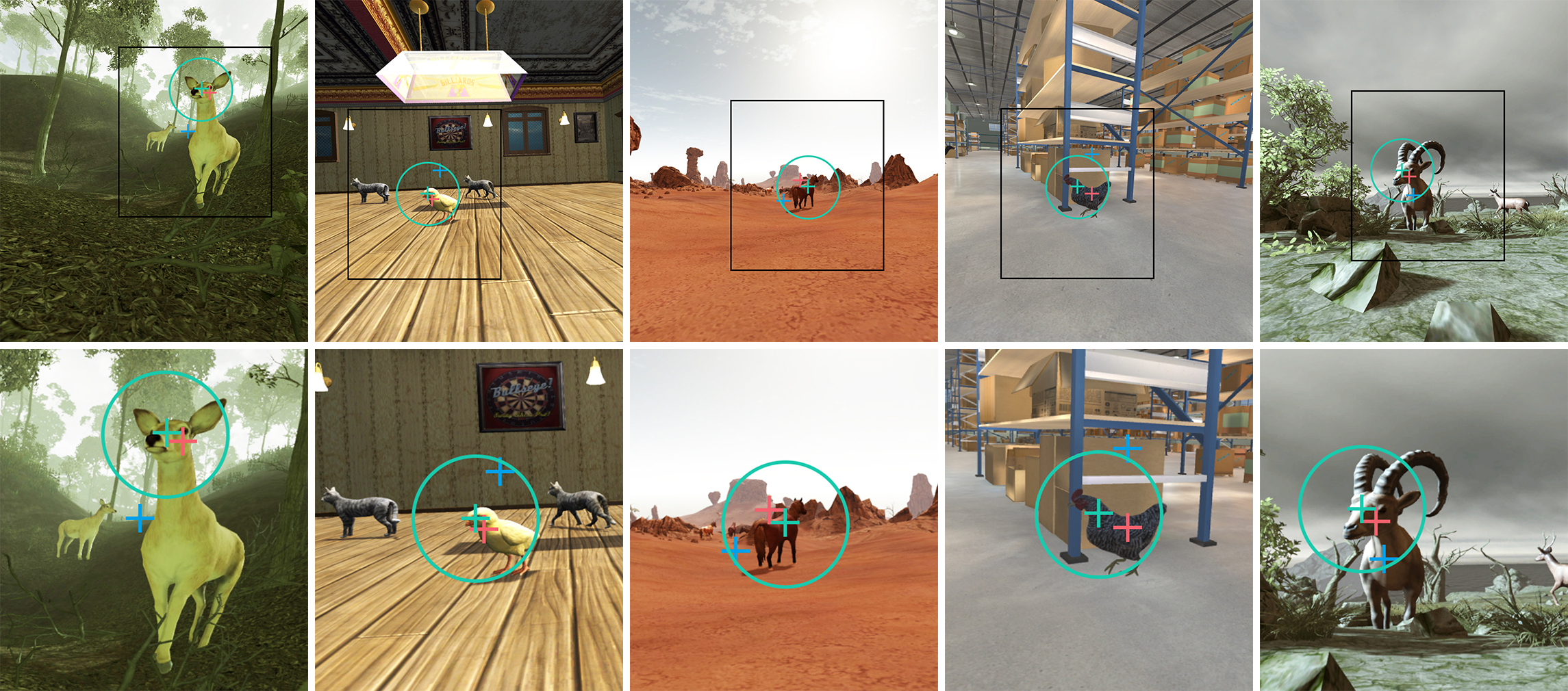 DGaze: CNN-Based Gaze Prediction in Dynamic Scenes teaser