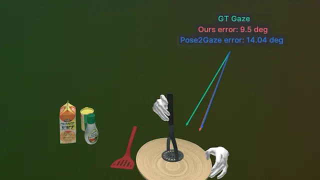 HOIGaze: Gaze Estimation During Hand-Object Interactions in Extended Reality Exploiting Eye-Hand-Head Coordination thumbnail