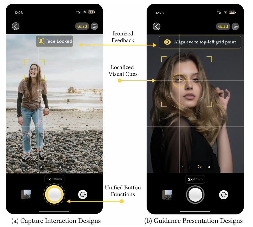 Camera interface examples for portrait composition guidance