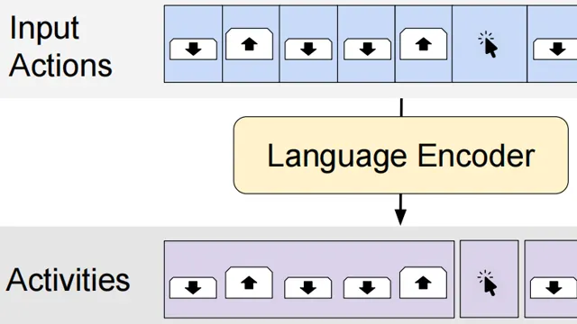 Exploring Natural Language Processing Methods for Interactive Behaviour Modelling thumbnail