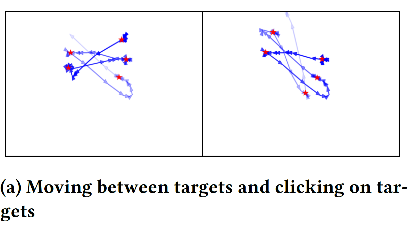 Mouse2Vec: Learning Reusable Semantic Representations of Mouse Behaviour